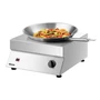 Indukciós wok 70/293